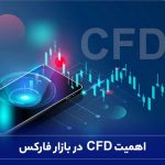 کشف نقش کلیدی CFD در عرصه بازار فارکس – یک بررسی جامع در مجله تصویر زندگی