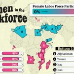 نگاهی داغ به کشورها: کجا زنان در نیروی کار قدرتمندتر هستند؟