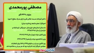 بررسی جذاب زندگی‌نامه و کارنامه: شش رقیب اصلی کرسی ریاست‌جمهوری چهاردهم در زیر ذره‌بین!