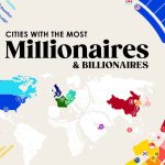 عنوانی جذاب و دلپذیر: 
“کدام شهرها خانه‌ی ثروتمندترین افراد جهان هستند؟ بررسی میلیونرها و میلیاردرهای جهانی + اینفوگرافیک تماشایی”