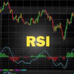 RSI چیست و چگونه از آن در تحلیل تکنیکال استفاده کنیم؟