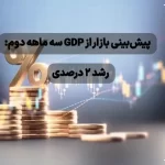 زریاب؛ سایه ترس در بازار طلای جهانی + ویدئو