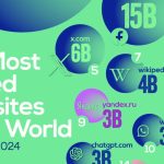 نگاهی به پربازدیدترین وب سایت ها در سال 2024 + اینفوگرافیک