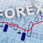 حساب معاملاتی ECN در بازار فارکس (Forex) چیست؟