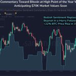 سنتیمنت: احساسات مثبت بازار ممکن است مانع رکورد جدید بیت کوین شود