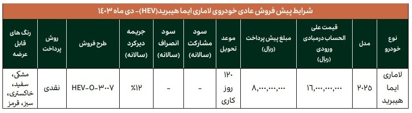 طرح پیش فروش لاماری ایما دی ۱۴۰۳ + جدول و شرایط