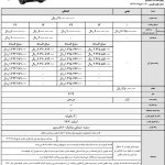 پایگاه خبری تحلیلی اخباربانک – شرایط جدید فروش خودروهای برقی کی ام سی جی7 پلاس