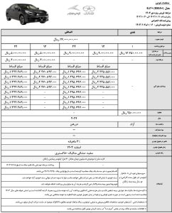 پایگاه خبری تحلیلی اخباربانک – شرایط جدید فروش خودروهای برقی کی ام سی جی7 پلاس