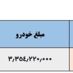 پایگاه خبری تحلیلی اخباربانک – فروش فوق العاده وانت 151 سایپا با قیمت جدید