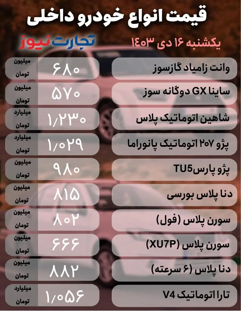 خودرو داخلی  دی 16_page-0001