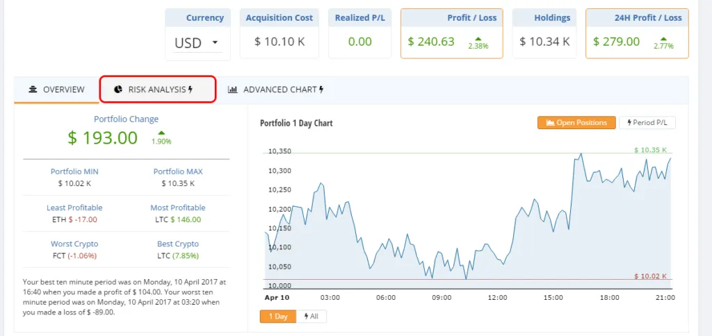 بهترین پلتفرم ساخت پرتفوی ارز دیجیتال crypto compare