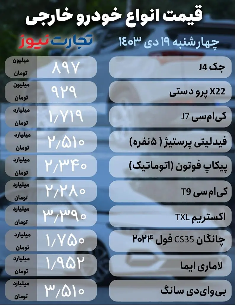 خودرو خارجی 19 دی (1)_page-0001