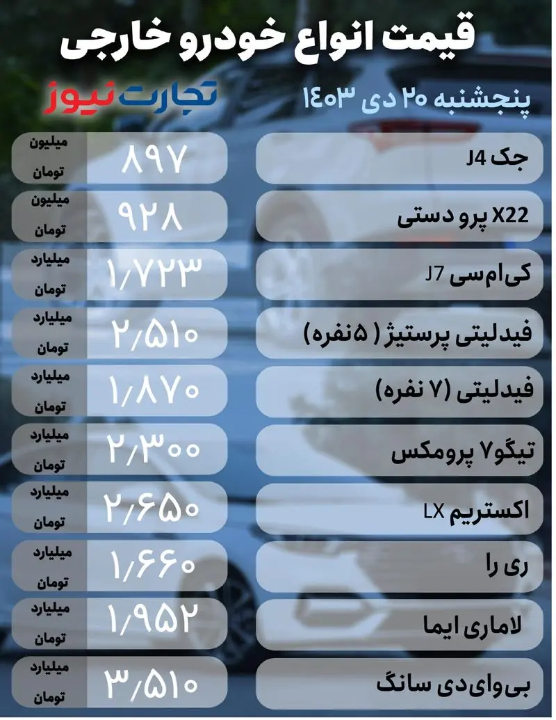 خودرو خارجی 20 دی (1)_page-0001