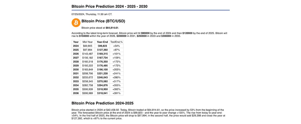 کوین پرایس فورکست (CoinPriceForecast)