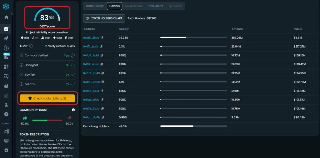 تحلیل بنیادی در DEXTools