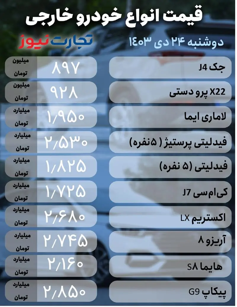 خودرو خارجی 24 دی (1)_page-0001