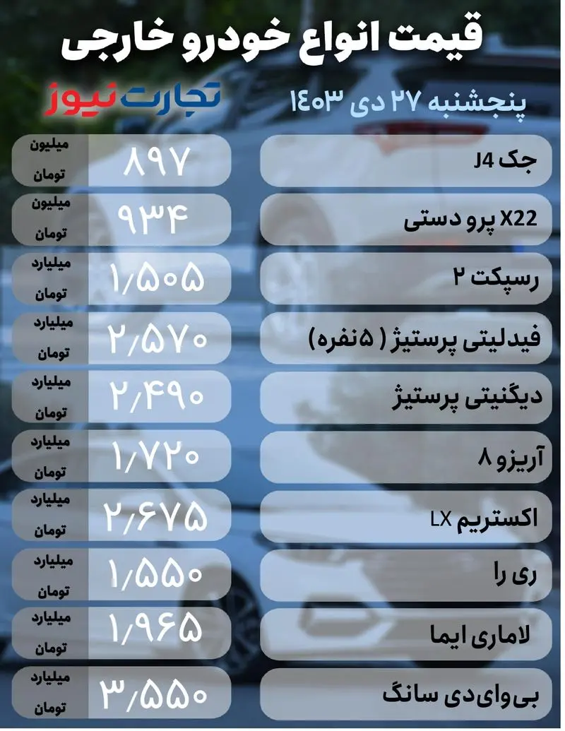 خودرو خارجی 27 دی (1)_page-0001