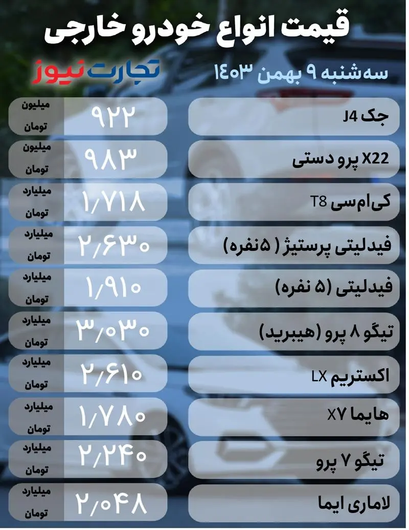 خودرو خارجی 9 بهمنددد (1)_page-0001