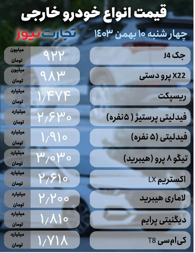 خودرو خارجی 10 بهمن (1)_page-0001