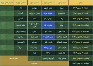 جشنواره چهل‌وسوم با «صیاد» آغاز و با «گوزن‌های اتوبان» به پایان می‌رسد – اخبار سینمای ایران و جهان