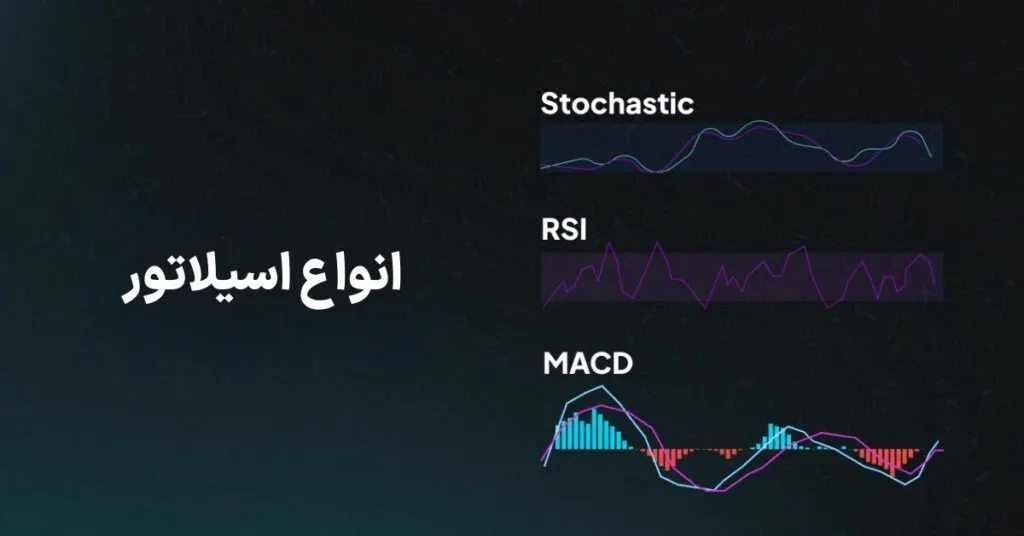 اسیلاتور چیست؟ معرفی بهترین Oscillator برای معاملات ارزهای دیجیتال
