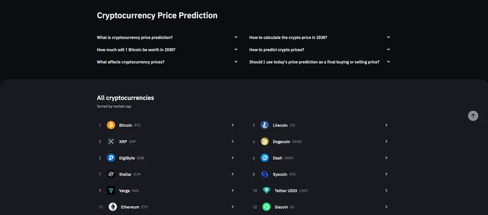 بایننس (Binance) سایت پیش بینی ارز دیجیتال