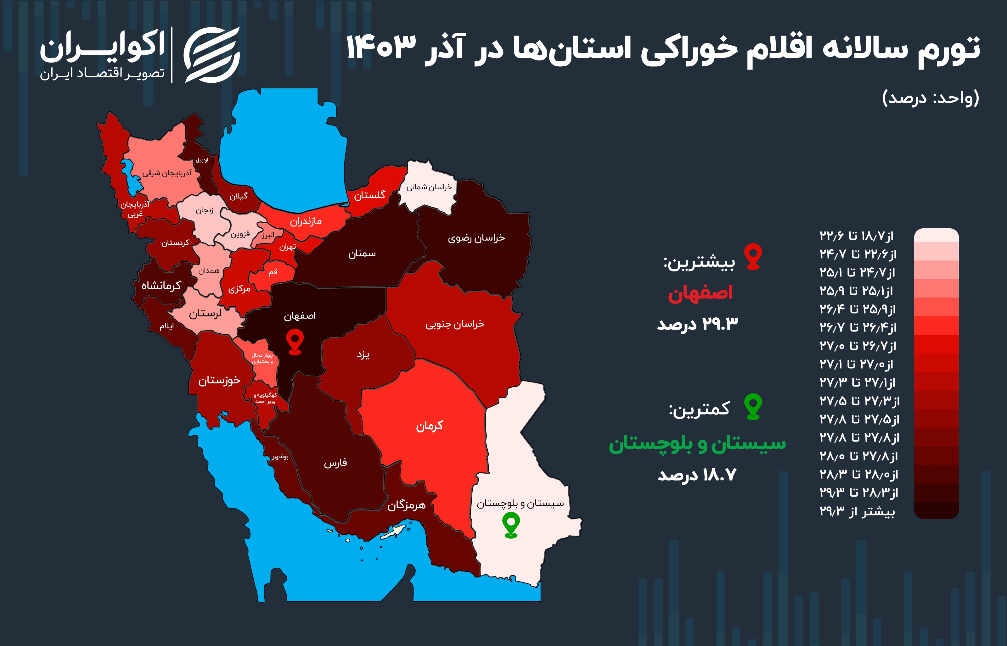 تمرکز تورم خوراکی در مرکز ایران؛ سرعت افزایش قیمت در کدام استان بیشتر بود؟