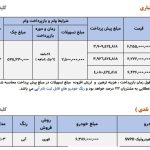 پایگاه خبری تحلیلی اخباربانک – شرایط جدید فروش فوری وانت نیسان