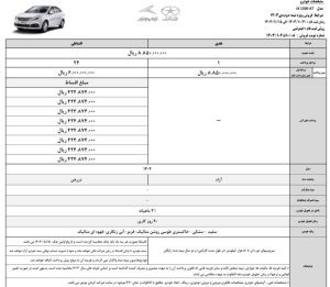 پایگاه خبری تحلیلی اخباربانک – شرایط فروش نقد و اقساط خودرو جک J4