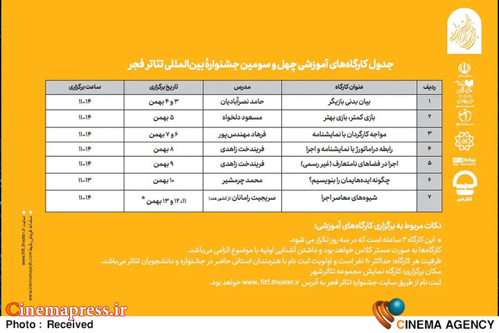 برگزاری ۷ کارگاه‌های آموزشی در جشنواره تئاتر فجر