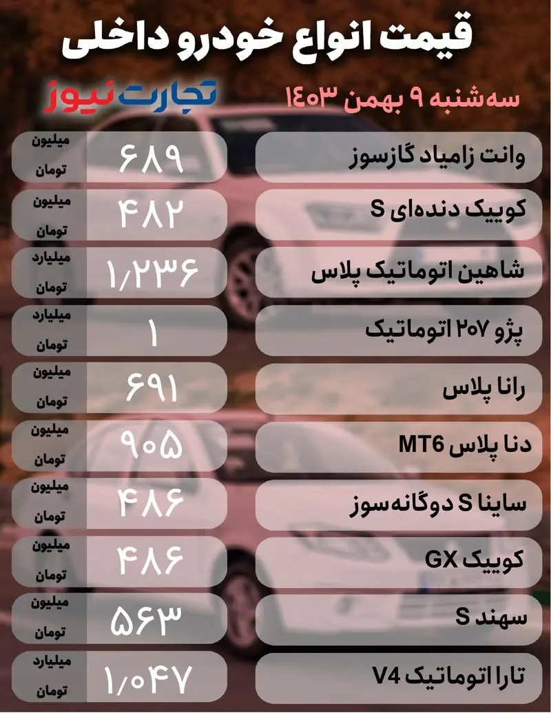 خودرو داخلی  9 بهمن_page-0001