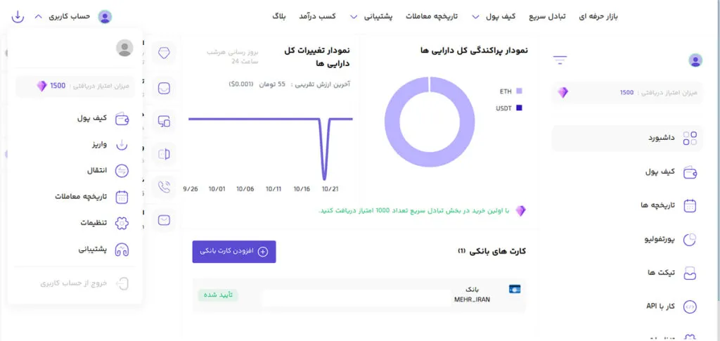 برداشت ارز و پول از صرافی