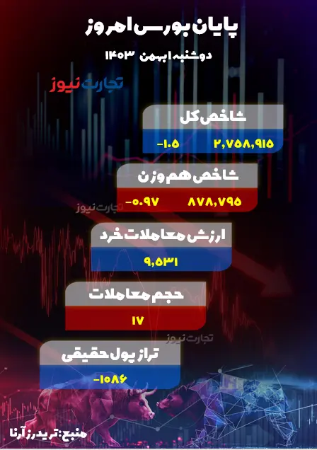 1 دی