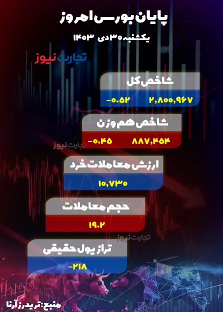 30 دی