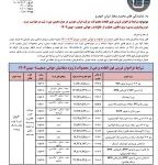 شرایط فروش محصولات ایران خودرو ویژه متقاضیان جوانی جمعیت – اسفند 1404