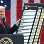 شوک به بازار تکنولوژی؛ دادگاه عالی آمریکا قدرت ترامپ در وضع تعرفه‌ها را تایید کرد