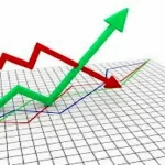 نرخ تورم در بهمن ماه 1404 معادل 46.3 درصد شد